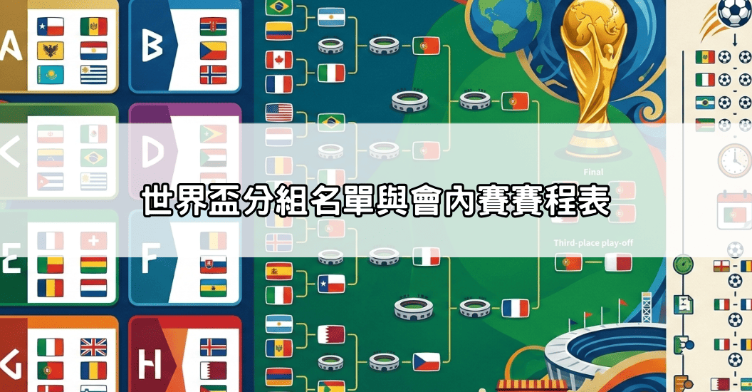 世界盃分組名單與會內賽賽程表